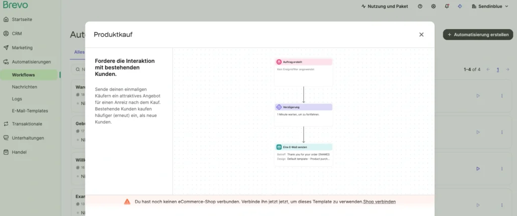 Screenshot des vorgefertigten Workflows "Produktkauf". Zu sehen ist ein beispielhafter Workflow mit den Stufen Auftrag erstellt, Verzögerung und Eine E-Mail senden