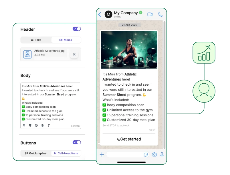 WhatsApp-Kampagnen erstellen, so einfach wie nie