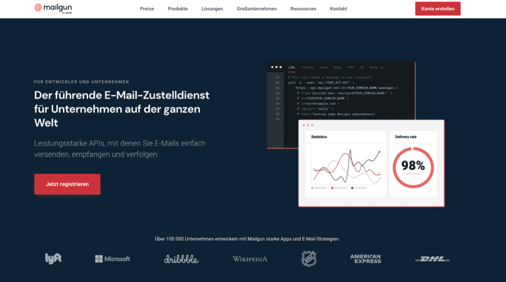 SendGrid-Alternativen, Beispiel Mailgun