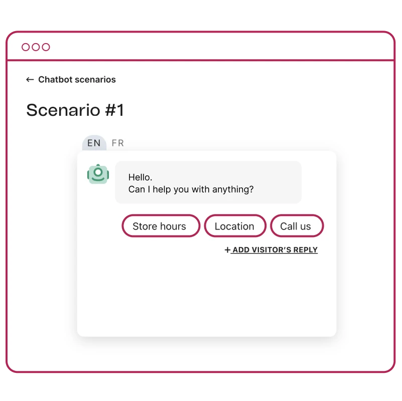Systematisches Datenmanagement