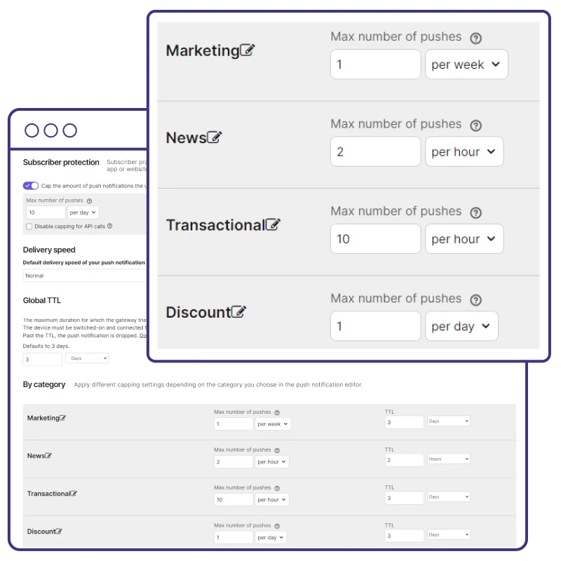 Benutzerfreundlichkeit