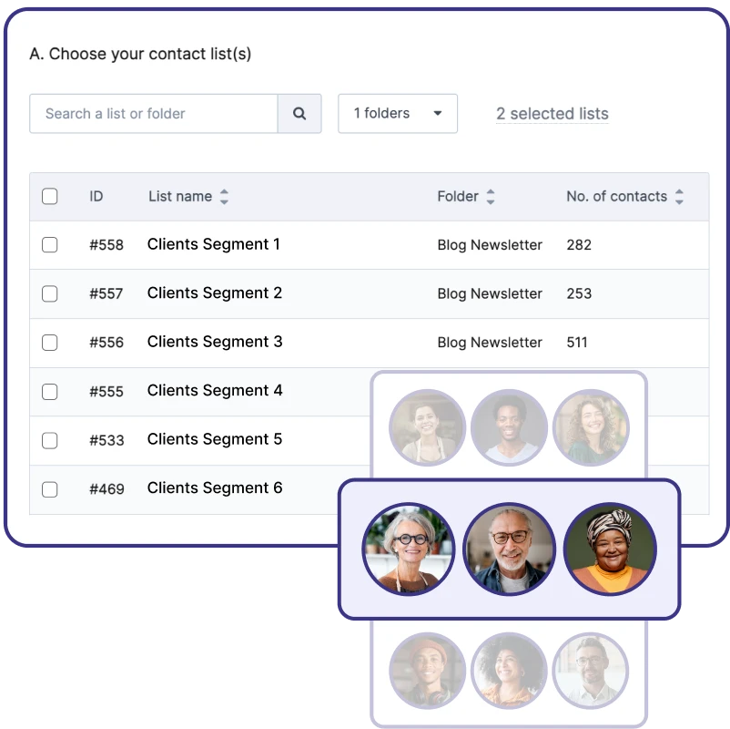 Intelligente Kontakt-Datenanalyse