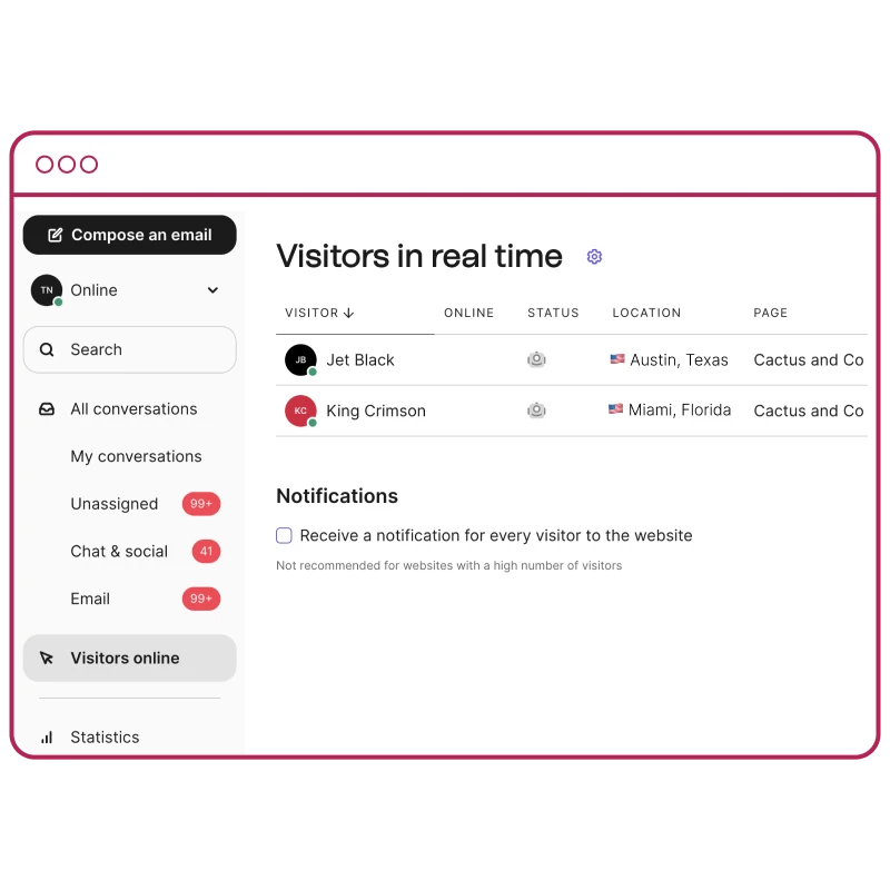 Natural Language Analytics