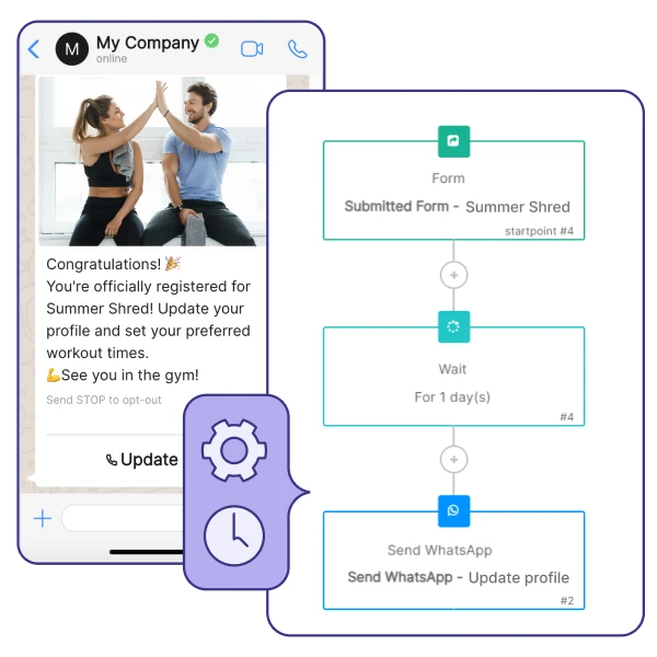 Intelligentes Versand-Lifecycle-Management