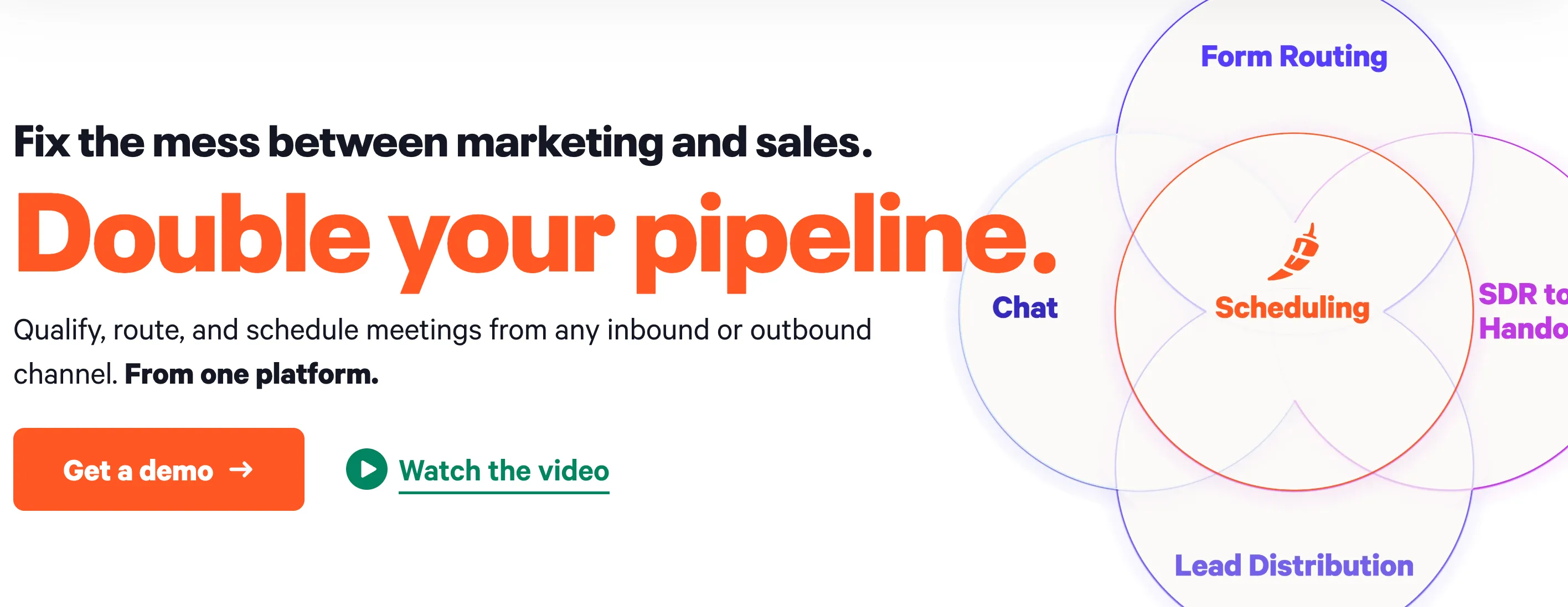 Homepage der Calendly-Alternative Chili Piper mit dem Titel: Fix the mess between marketing and sales. Double your pipeline.