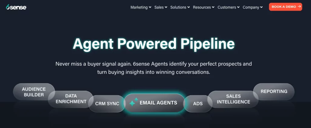 KI-Marketing-Tools: Screenshot von 6sense