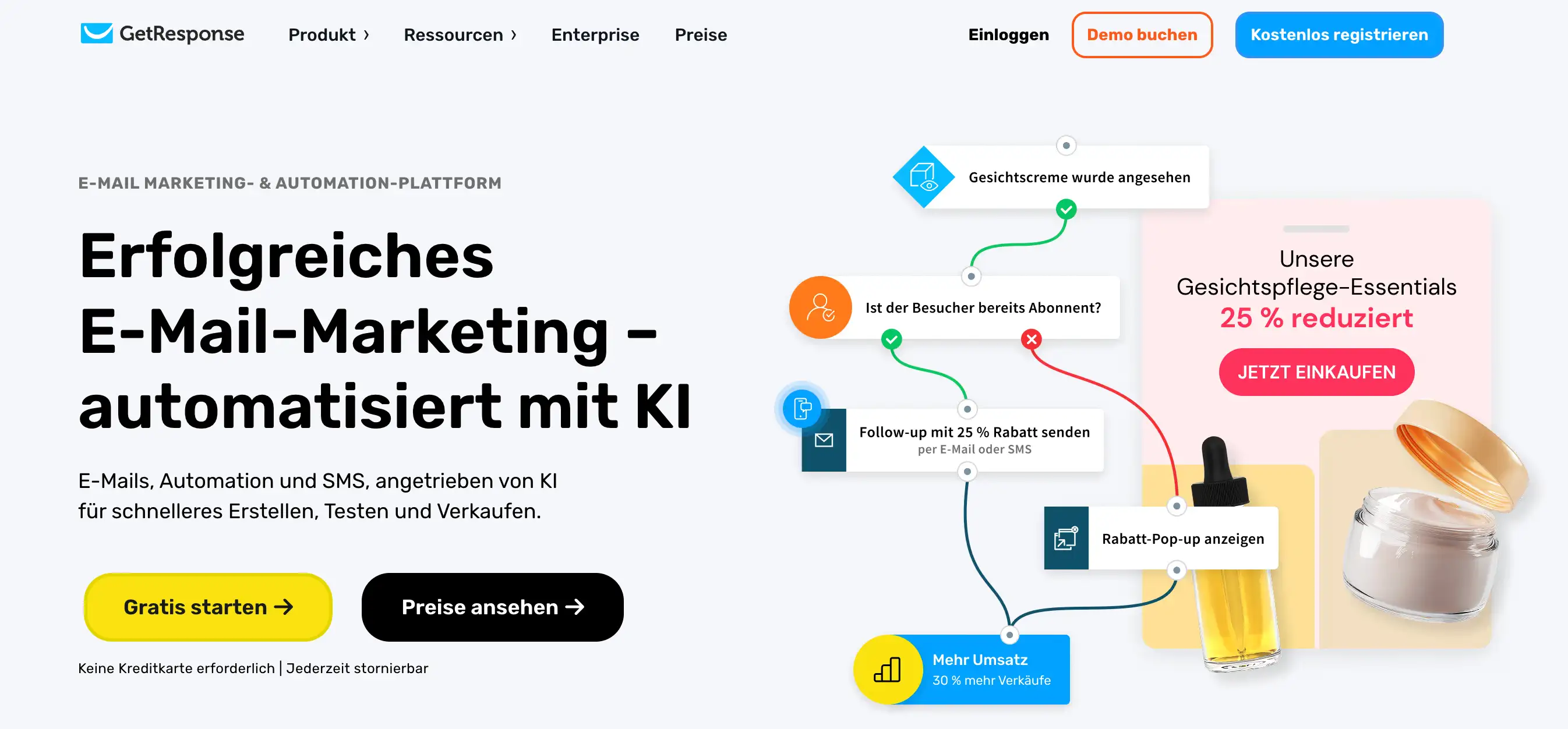 Homepage der E-Mail Marketing Software GetResponse mit dem Titel: Erfolgreiches E-Mail Marketing - automatisiert mit KI