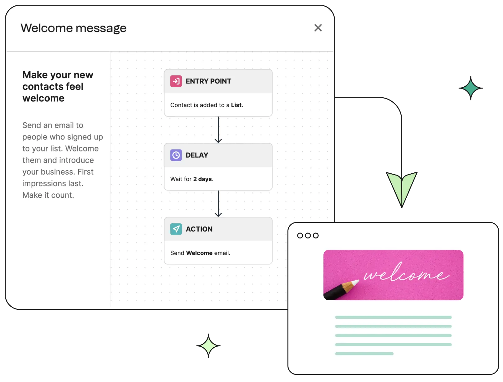 Spare Zeit mit Automatisierung