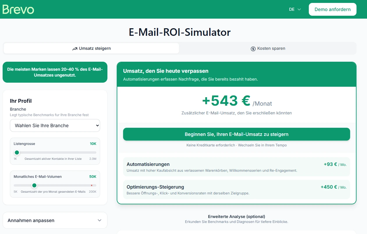 E-Mail-ROI-Rechner image