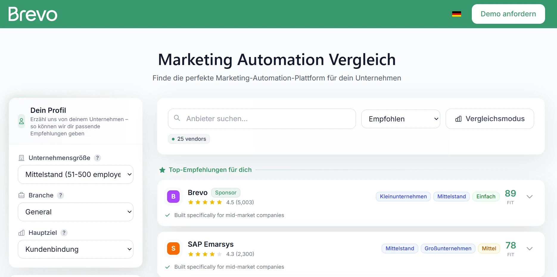 Marketing Automation Vergleich image