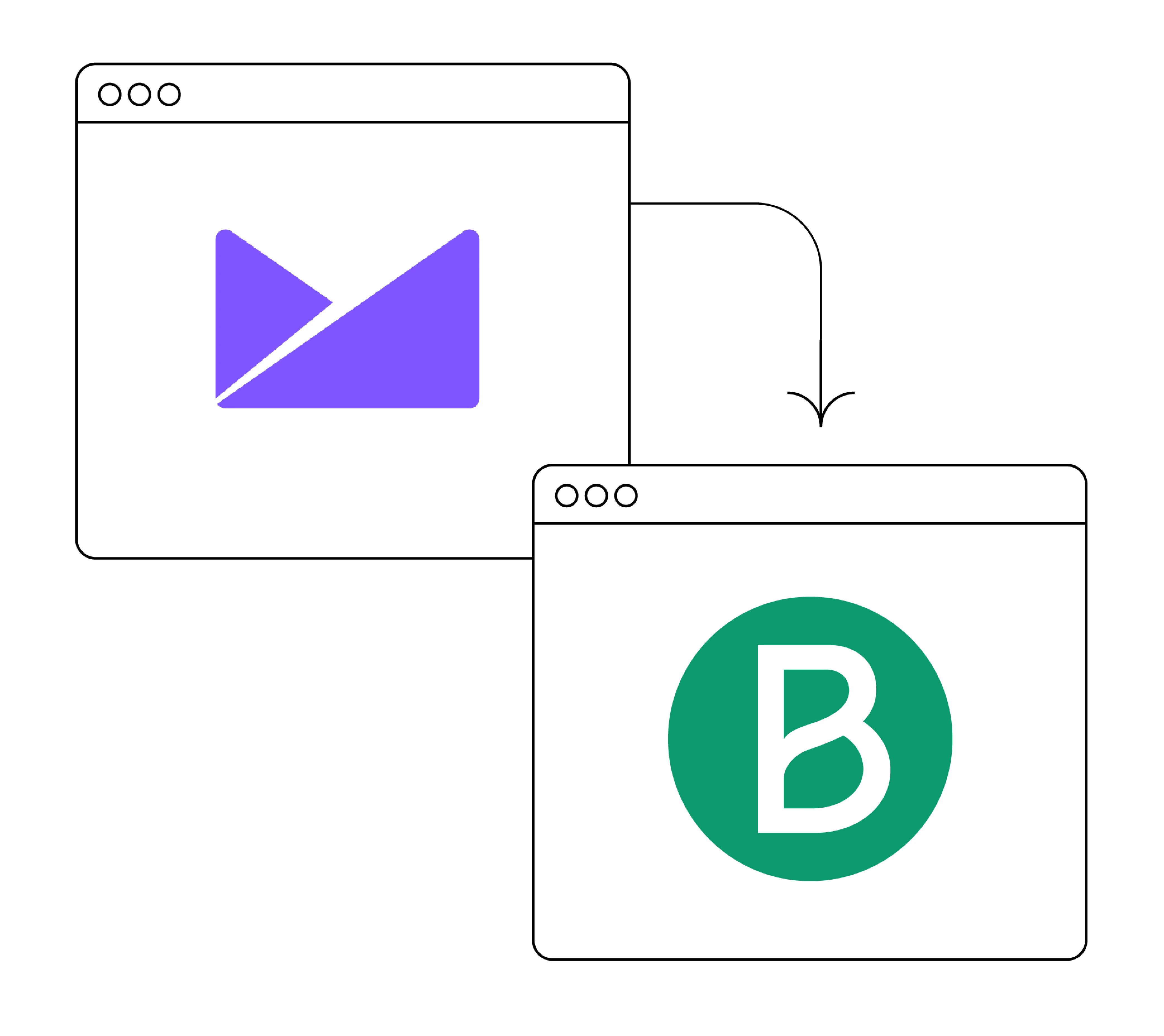 Campaign Monitor vs Brevo