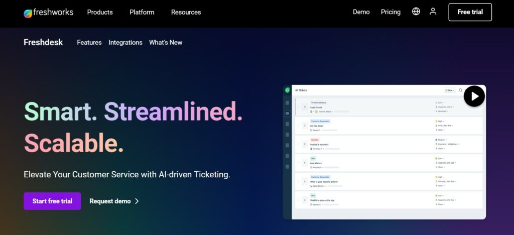 Software de atencion al cliente : Freshdesk
