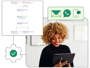 Comunicación Omnicanal con Clientes