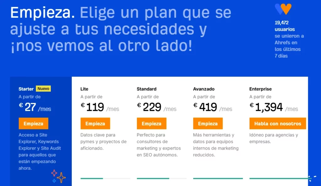 21 Ahrefs