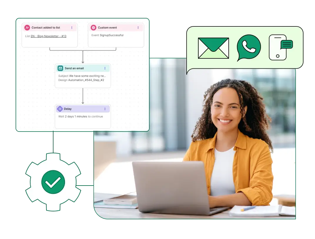 Automatización de emails y SMS