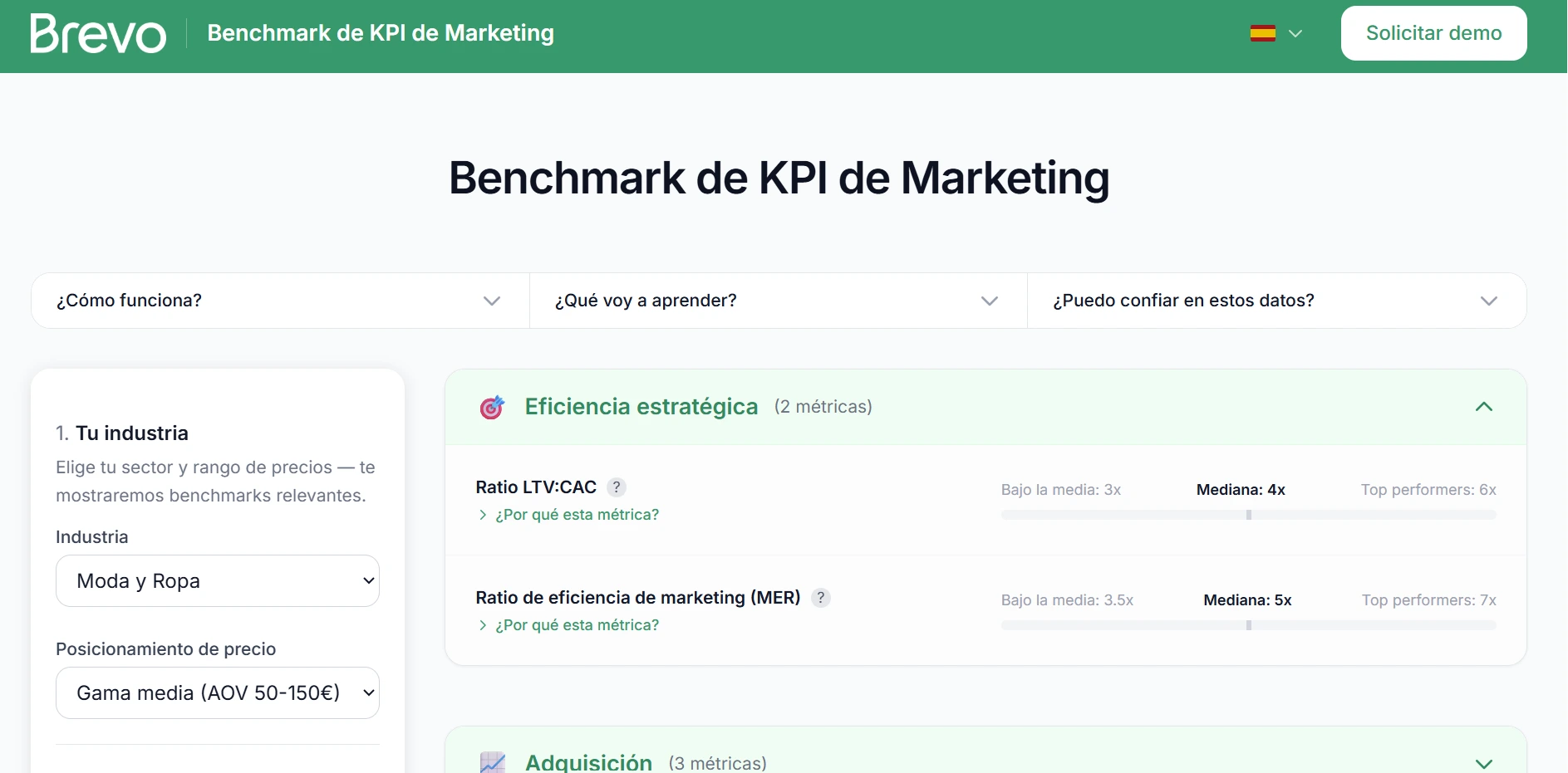 Benchmark de KPI de Marketing image