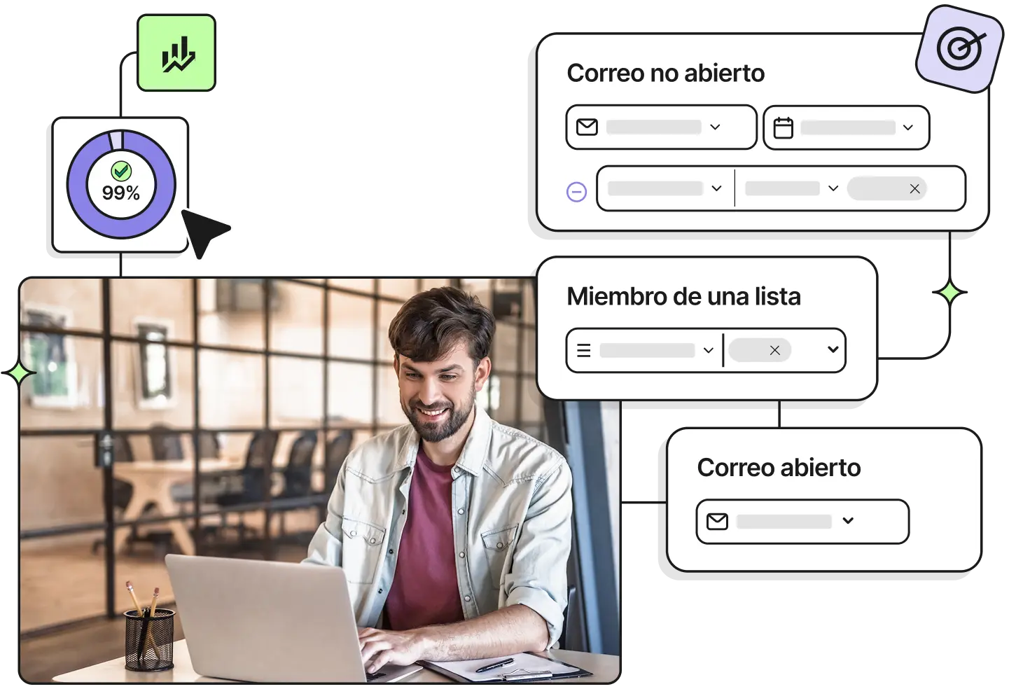Imagen profesional, sin costes de agencia