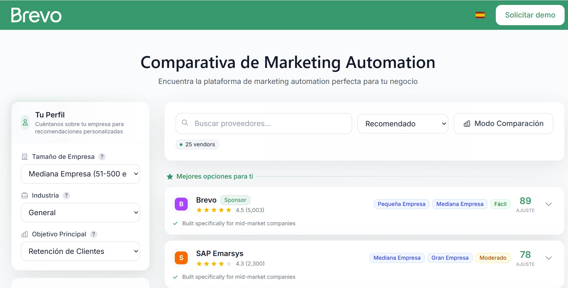Comparativa de Marketing Automation image