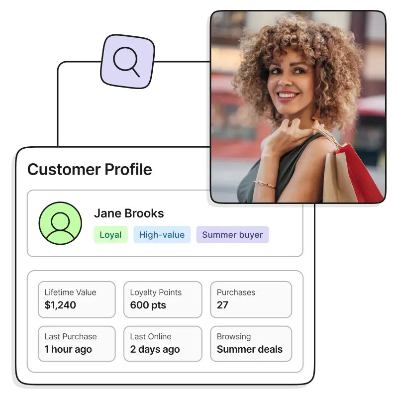 Unifica Pinterest con tus perfiles de cliente existentes