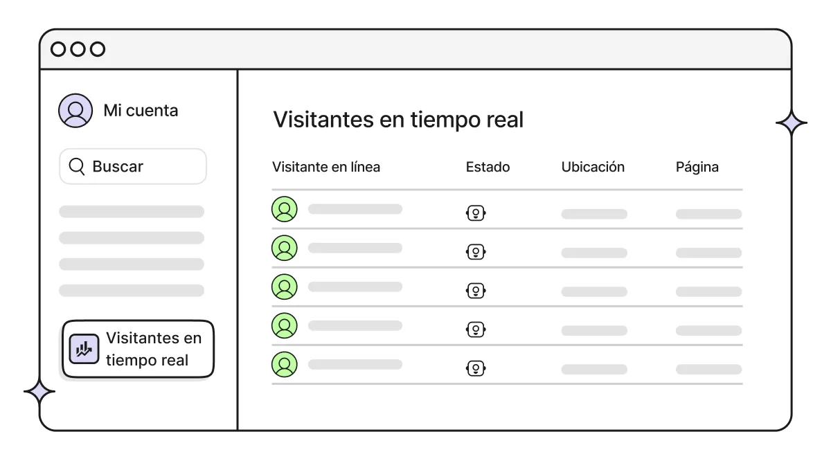 ES-hero-visitor-intelligence