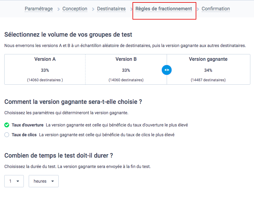 A/B Test - Règles de fractionnement