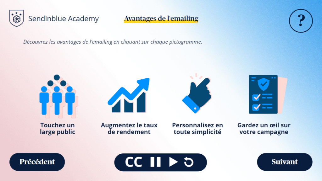 Académie 2