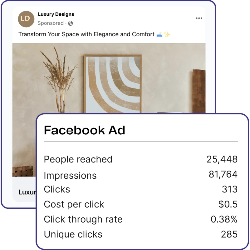 Analytics de Campagne Complets