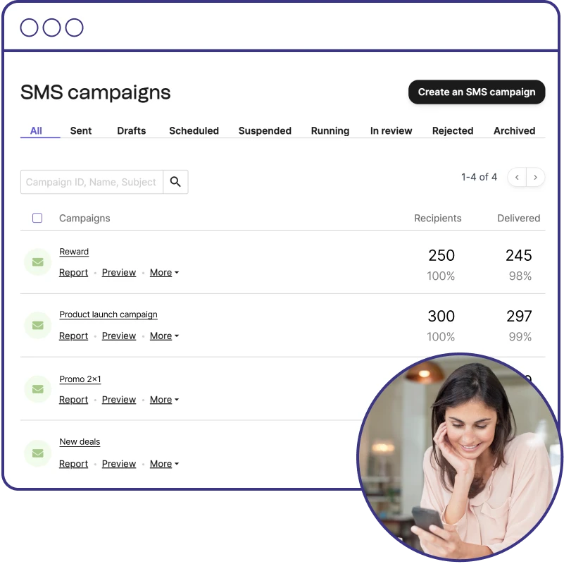 Gestion intelligente des conversations