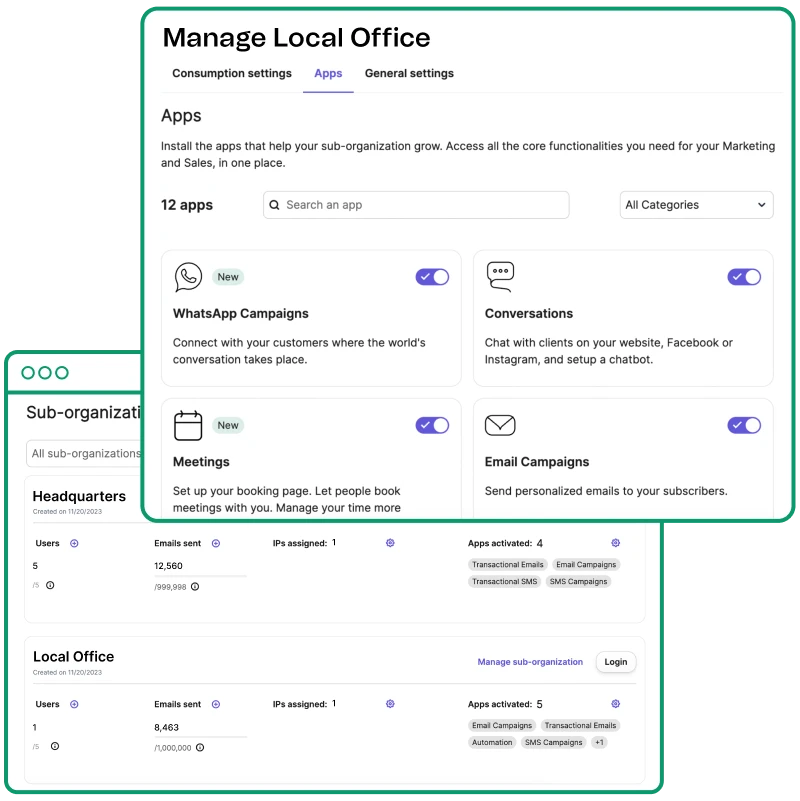 Synchronisation de données sans duplication