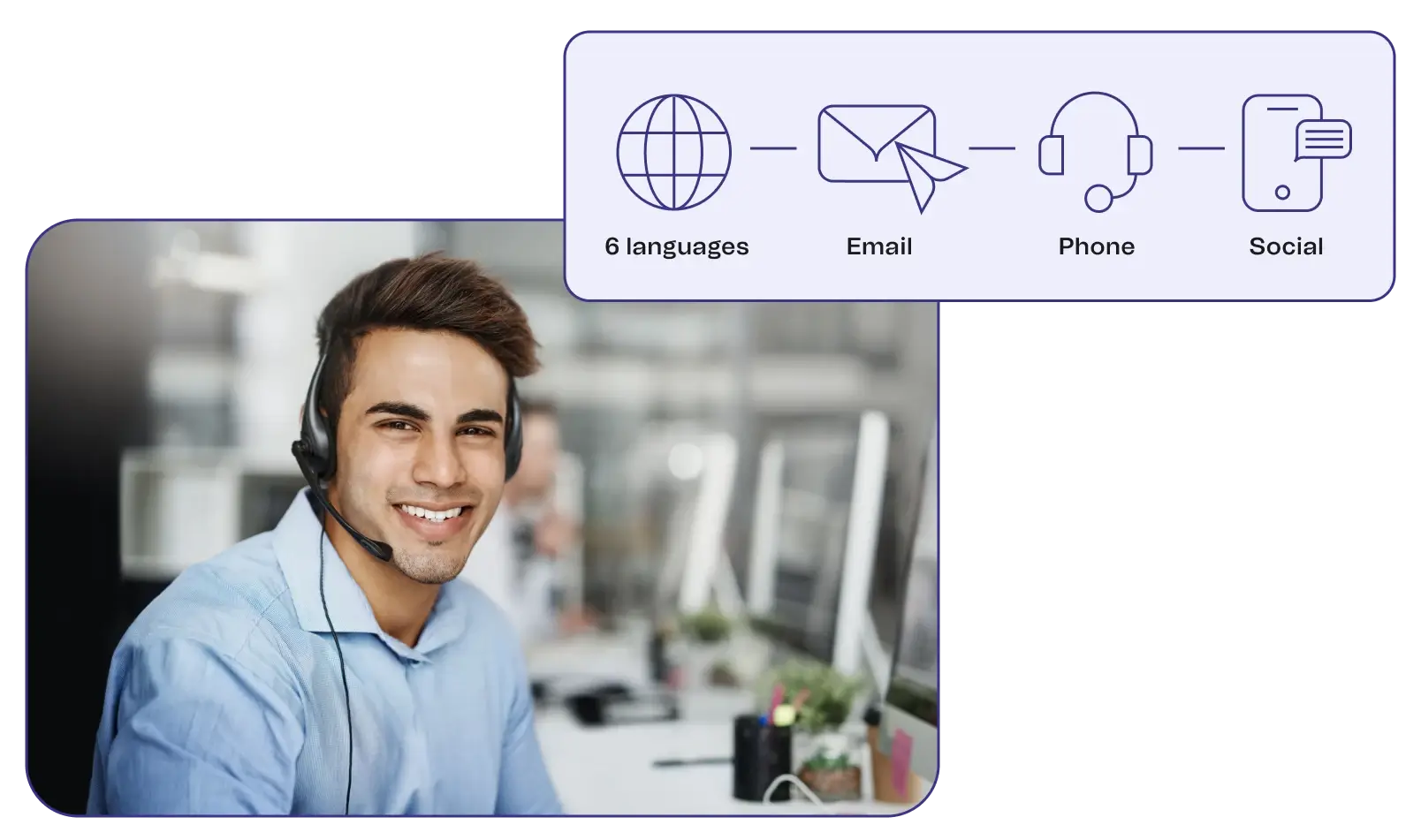 Solution Email Économique