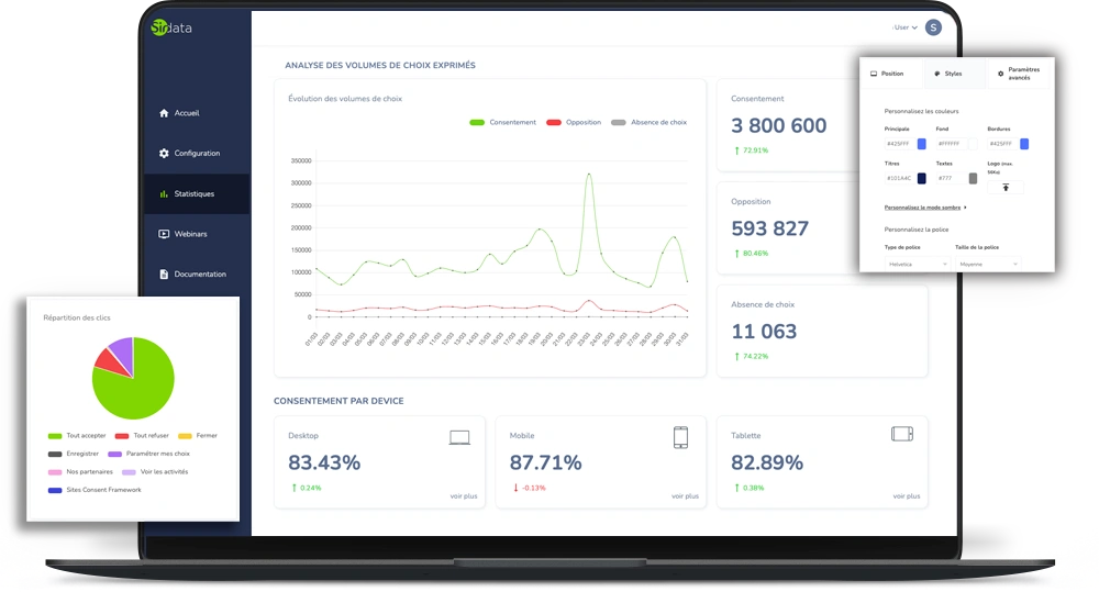 consentement-management-platform-sirdata