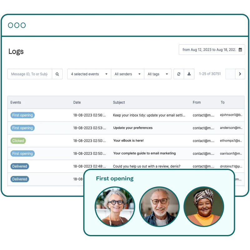 Plateforme d'Analytics Marketing Unifiée