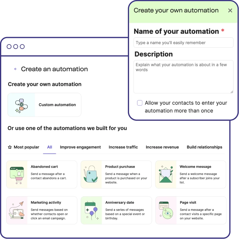 Automatisation de Campagnes Multicanaux