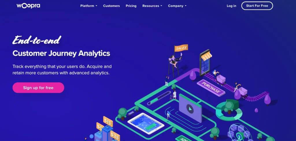 top-outils-analitycs-ecommerce-woopra
