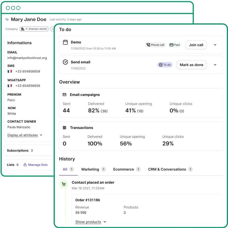Insights d'Optimisation de Plateforme