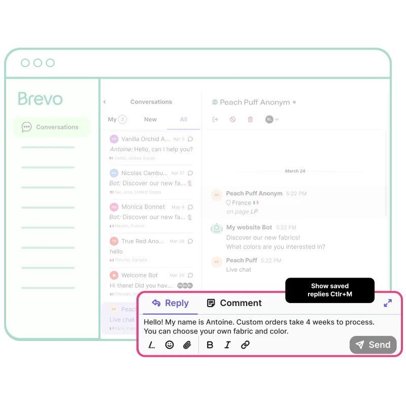 Gestion des Contacts