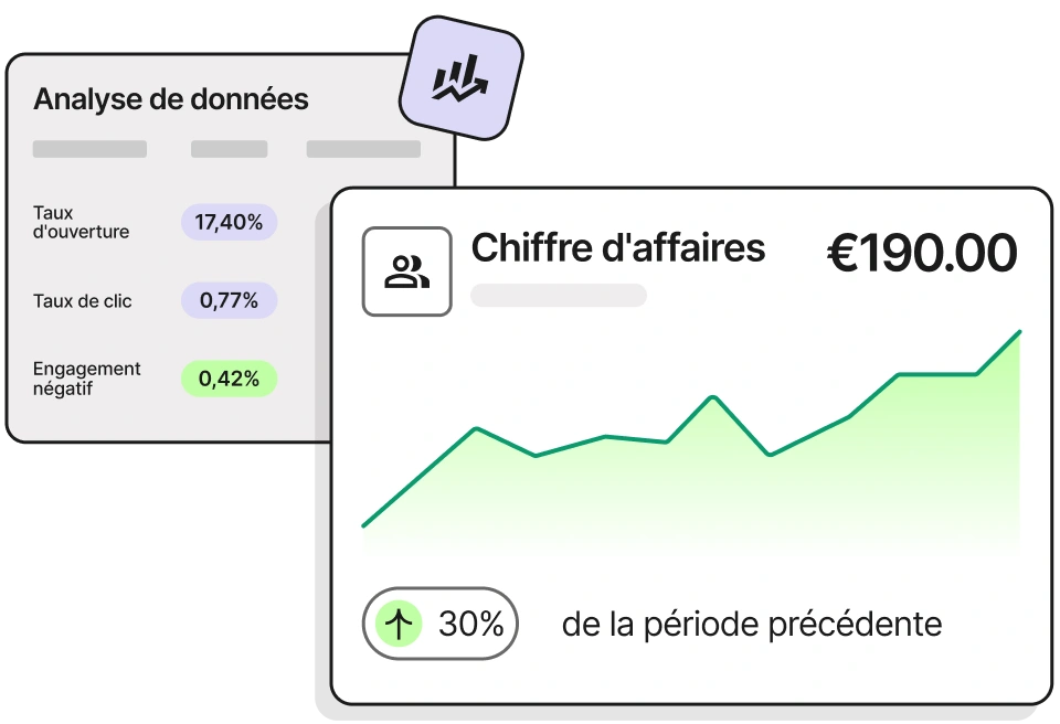Analysez vos résultats