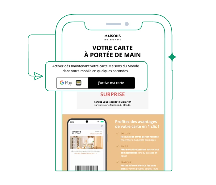 Une synchronisation sur tous les canaux