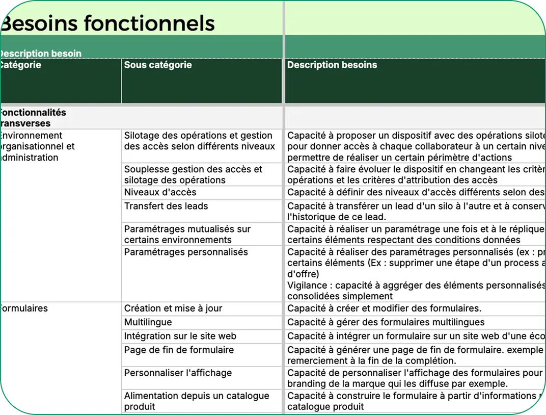 Grille des Besoins Fonctionnels – détaillez vos cas d’usage et vos besoins