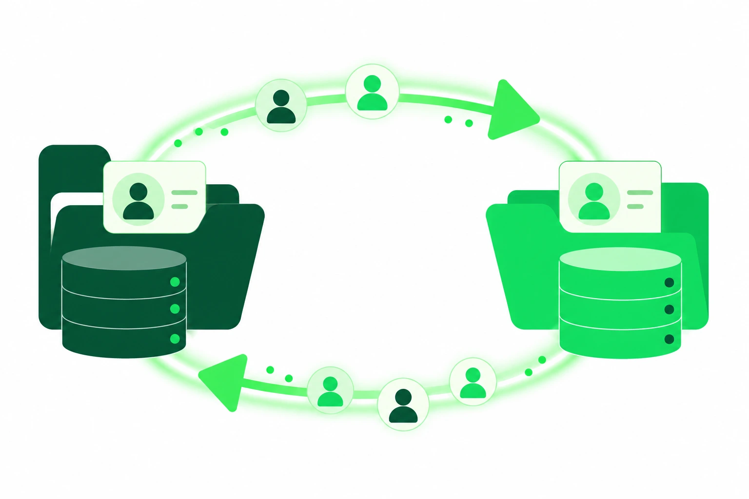 Synchroniser les contacts automatiquement, sans effort 