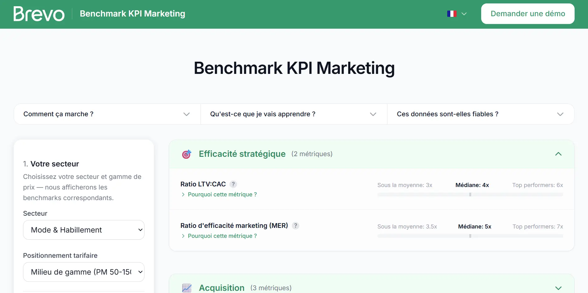 Benchmark KPI Marketing image