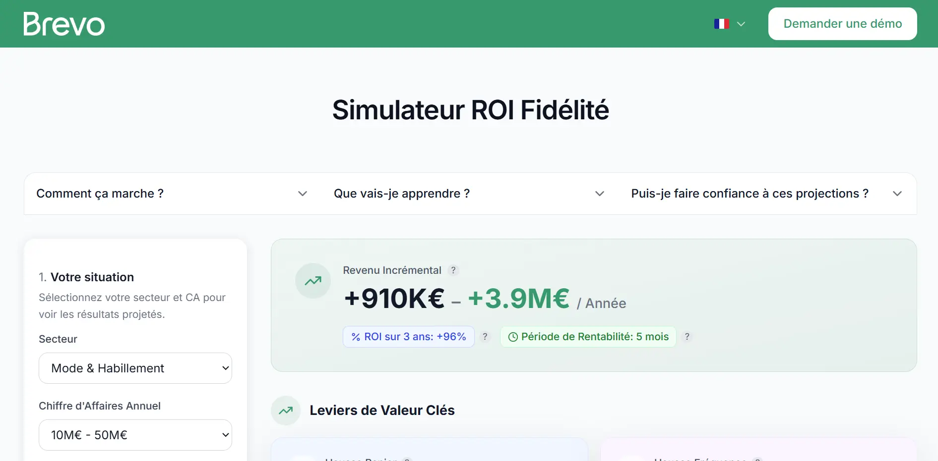 Simulateur ROI Fidélité image