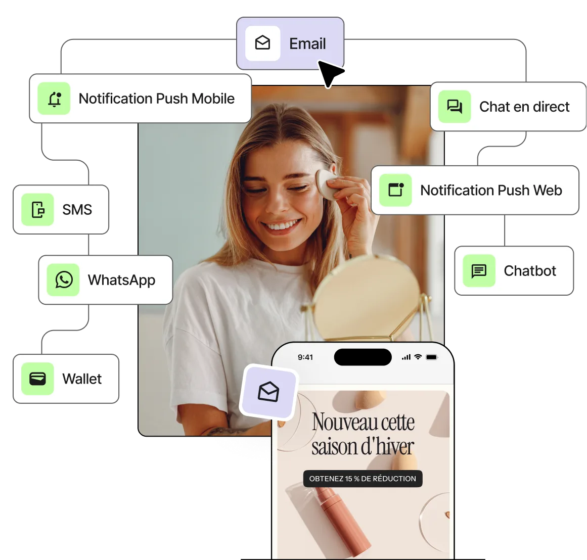 Onboarding wallet