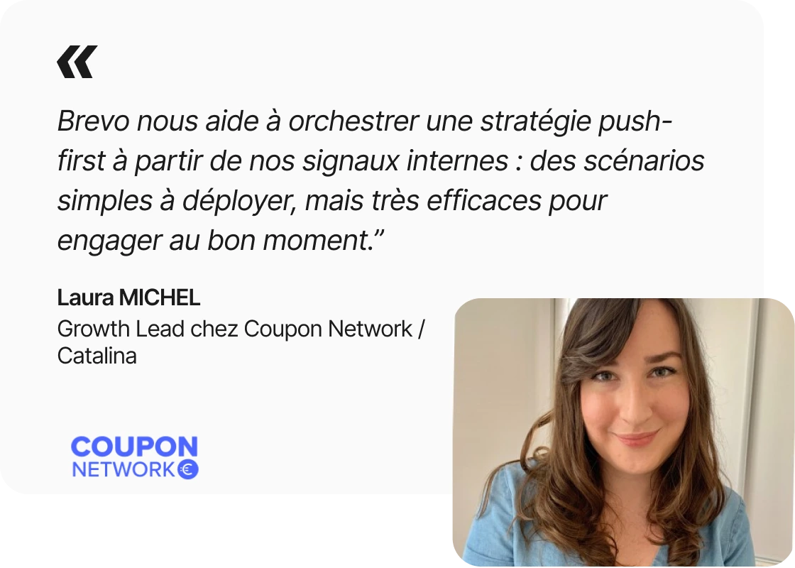 Coupon Network en bref