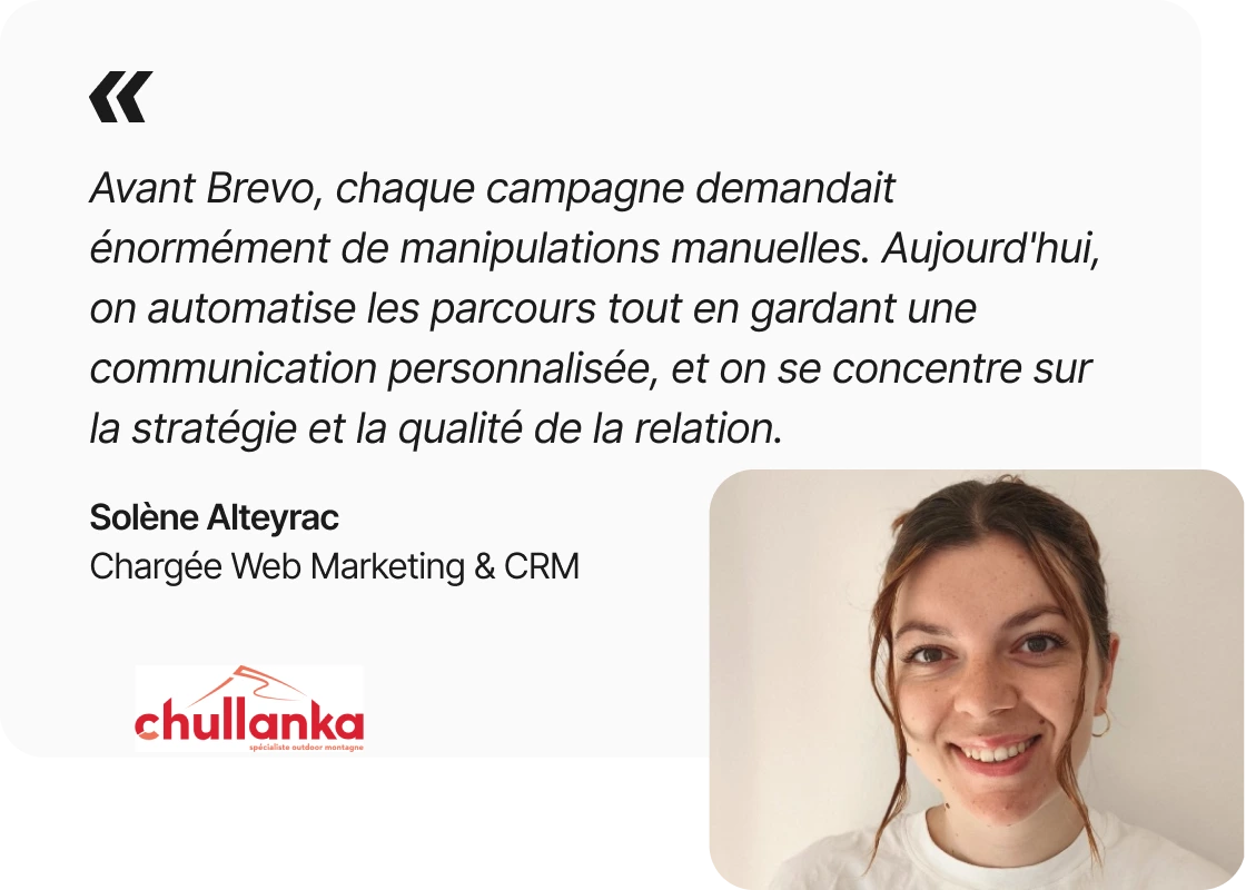 À propos de Chullanka