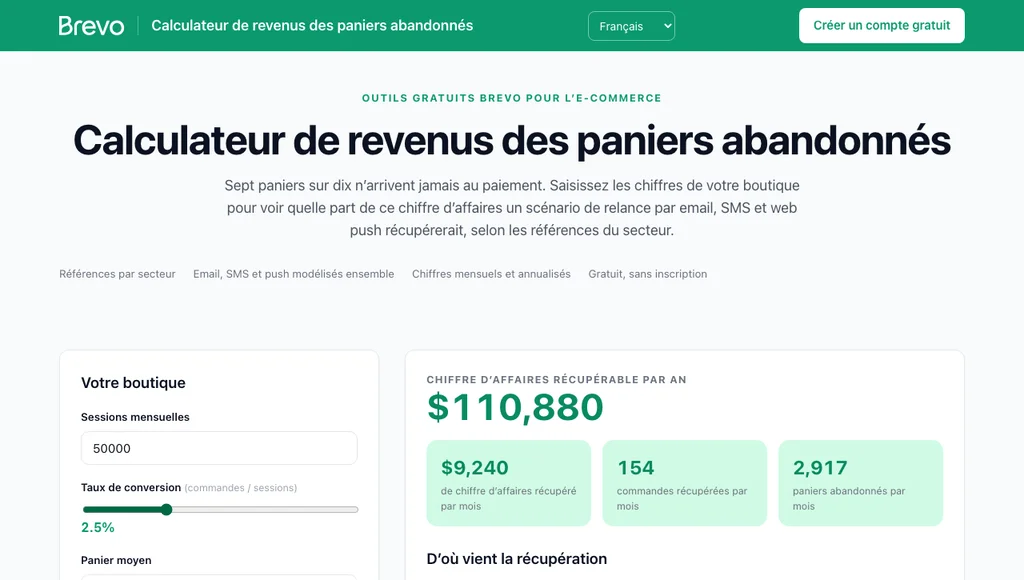 Calculateur de revenus des paniers abandonnés