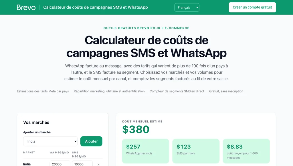 Calculateur de coûts SMS et WhatsApp