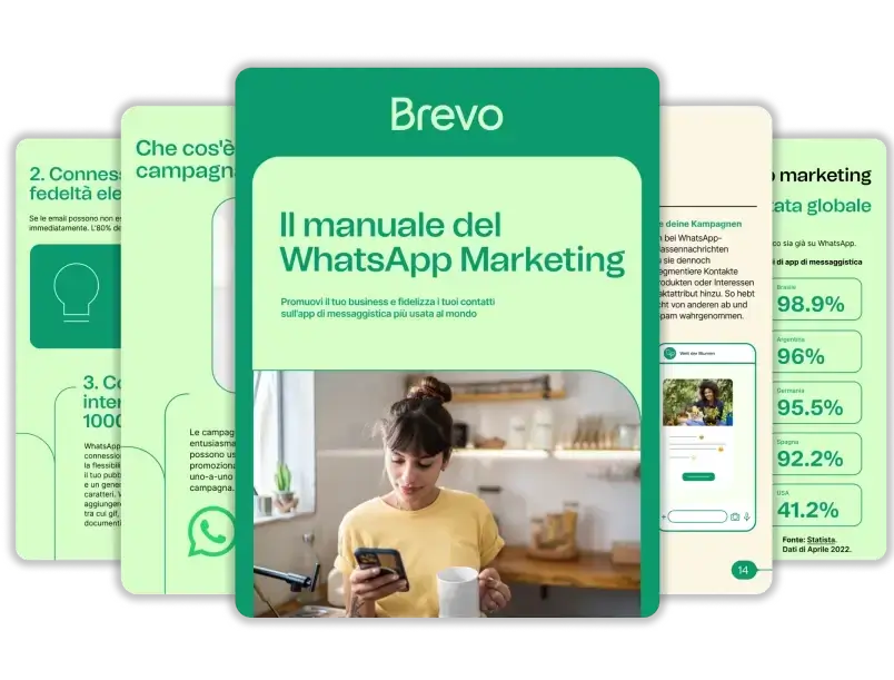 La guida del WhatsApp Marketing