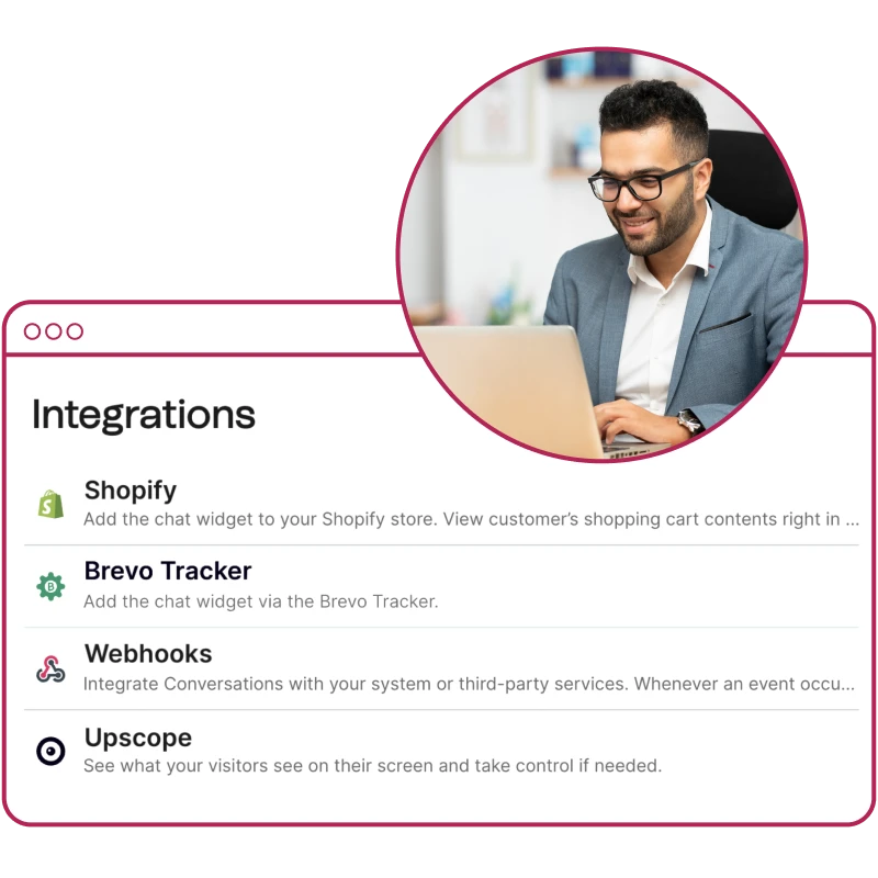 Conversazioni Clienti Unificate