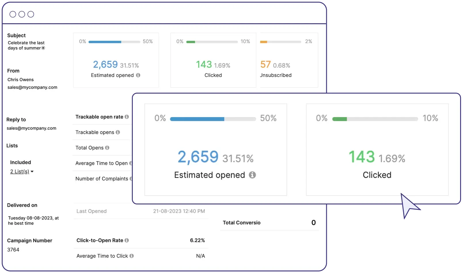 Pipeline Analytics Avanzata